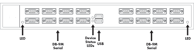 Edgeport-216-line-art-front.gif