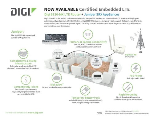 Digi 6330-MX LTE Router + Juniper SRX Appliances