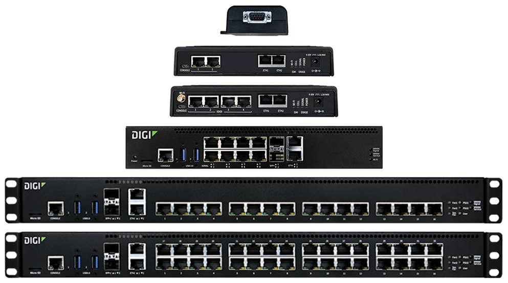 Digi Connect EZ family