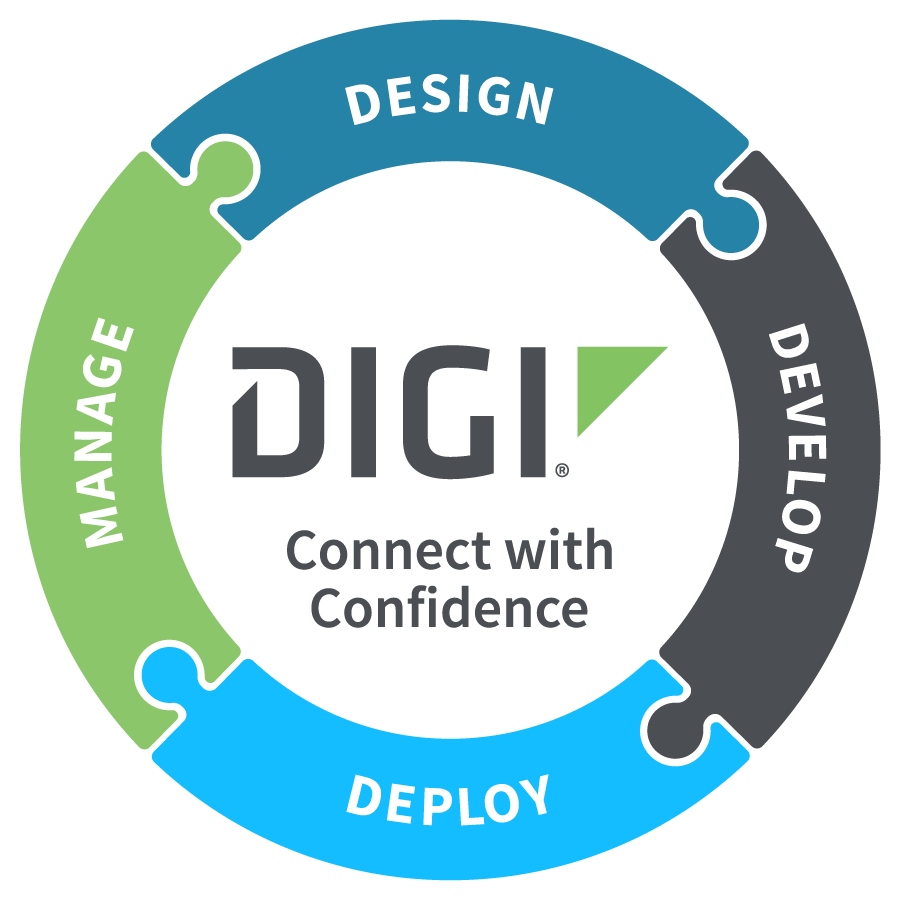 Embedded system lifecycle