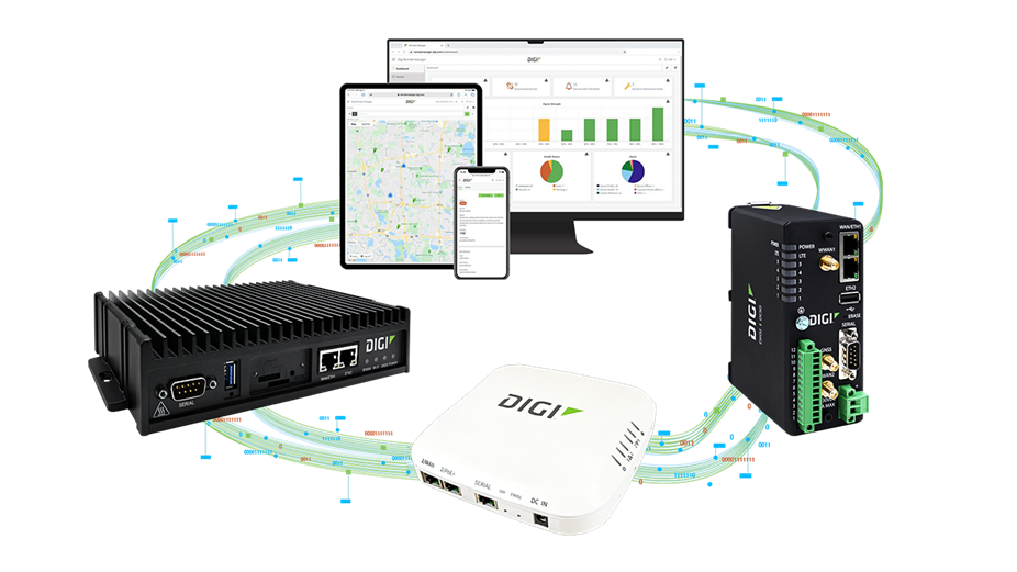 Digi Remote Manager with Digi devices