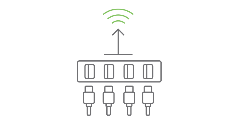 Centralize Network USB Connections