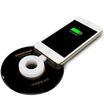 powerspot_w_White_Ring_1024x1024.png